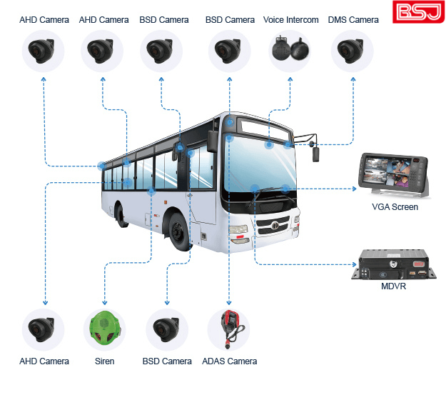 Public Bus