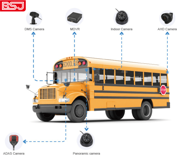BSJ Technology School Bus Solution.png