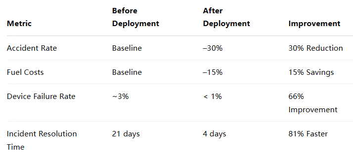Outcomes.png